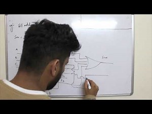 Implementation of Full adder using 3*8 Decoder by Rachit Manchanda