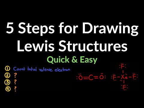 Quick & Easy: 5 Steps to Drawing Lewis Structures with Examples, Practice Problems, Summary, Explain