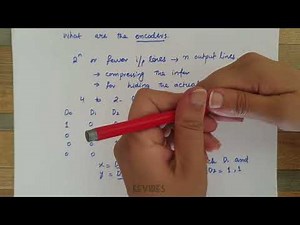 Design of 4-to-2 Line Encoder Circuits in Digital Logic Design