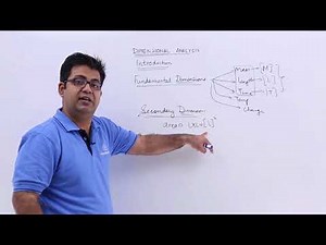 Dimensional Analysis Introduction