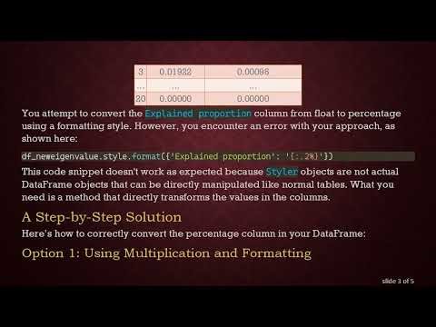 Convert DataFrame Float Numbers to Percentage Columns Using Pandas