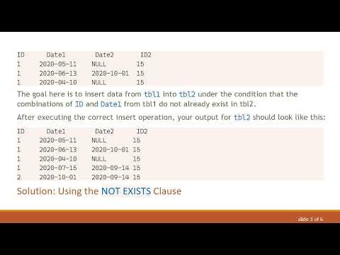 Insert Values into Table in SQL Server Based on Existing Rows