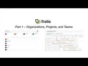 Mastering Azure DevOps - Part 1: Organizations, Projects and Teams
