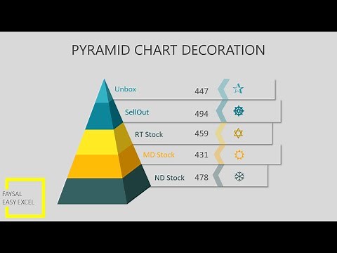 Pyramid Chart Decoration in Excel | Microsoft Excel Tutorial