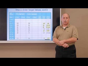 Mix Design - Blending Aggregates