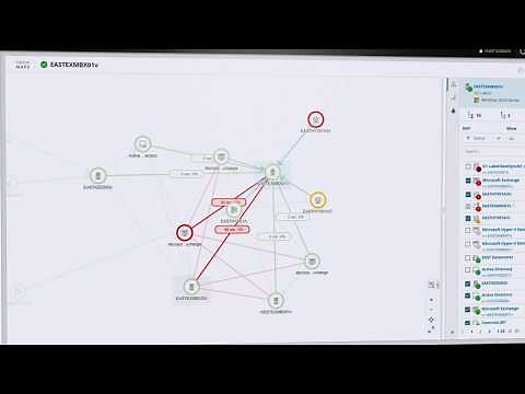 Application-Centric Health and Performance Monitoring with Server & Application Monitor