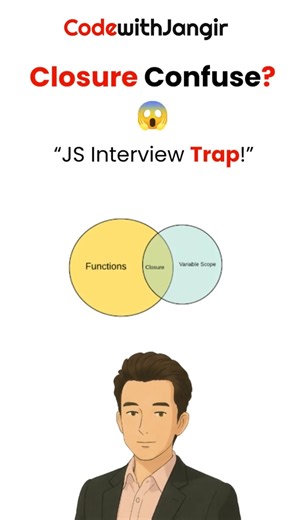 JavaScript Closure Explained - JS Interview Question Explained for Freshers