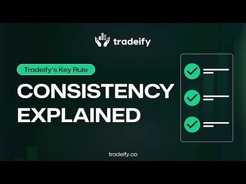 Consistency Rule at Tradeify explained in 2 Minutes