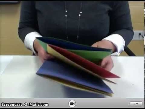HOW TO BIND A BOOK WITH STRING