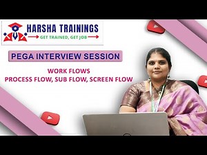 Pega in Flow Interview Questions and Answers || Software Job Interview || Session - 6