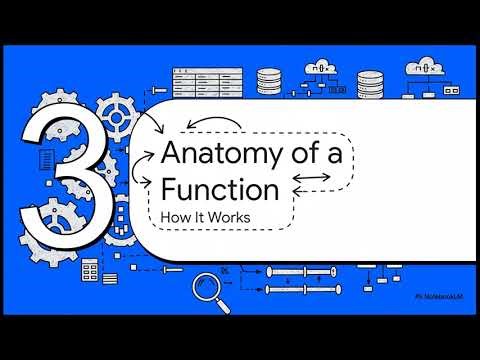 SQL Window Functions & Analytical Queries: Advanced Data Analysis Made Simple | Uplatz