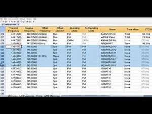 Programming ISS Simplex and Crossband Repeaters in Yaesu FT991A RT Systems Software