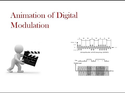 Animation of Digital modulation -- Amplitude, Frequency and Phase shift keying