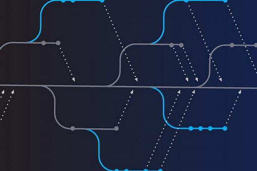 What is Version Control and Why Do You Need It? | Perforce Software