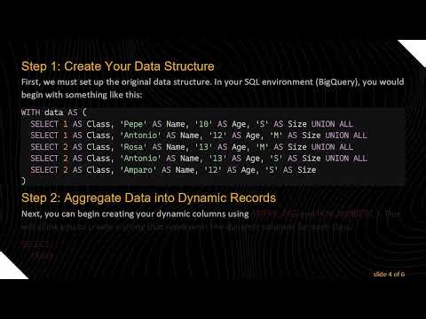 Transform SQL Data Using Dynamic Columns with Grouping
