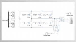 How to Design Motor Controllers Using Simscape Electrical, Part 2: Modeling a Three-Phase Inverter