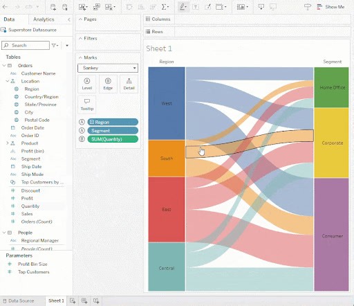 7.7K views · 30 reactions | Viz Extensions make it easy to create new Tableau visualizations—no calculations or templates needed. Viz Extensions broaden the capabilities of what Tableau can visualize, adding more tools for people to explore insights and present information in entirely new designs and layouts. tabsoft.co/4gP10Sv | Tableau Software | Facebook