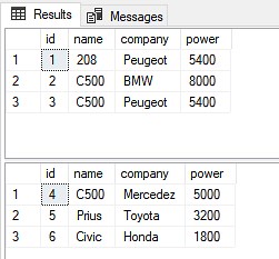 Difference between Identity & Sequence in SQL Server
