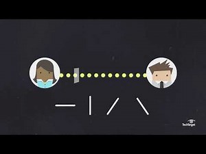 What is Quantum Cryptography? An Introduction