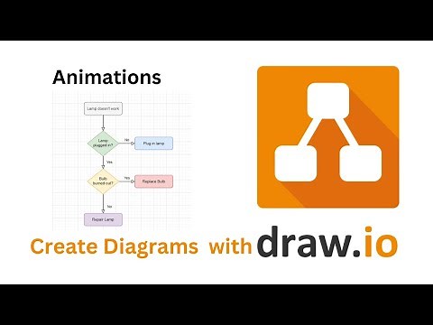 Creating an Animated Flowchart in Draw.io | Step-by-Step Tutorial