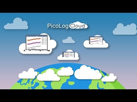 PicoLog Cloud data logging software