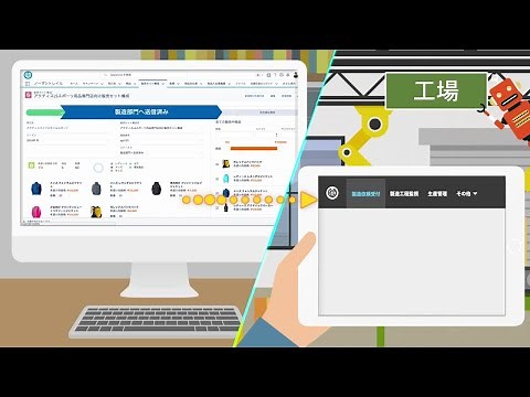 3 分でわかる Salesforce Platform - Lightning 開発編