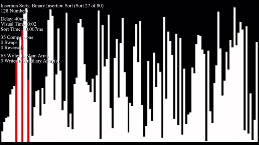 Satisfying Insertion Sort Algorithm Sound