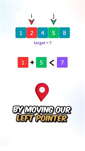 Don't Even Bother Applying For Interviews If You Can't Solve This Coding Question