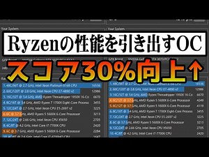 第4世代Ryzenの性能を引き出すPBO2設定【オーバークロック】
