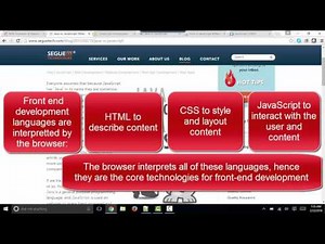 Java vs. JavaScript - what's the difference?
