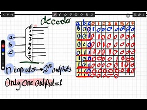 Decoder and Full adder using Decoder (Arabic) شرح
