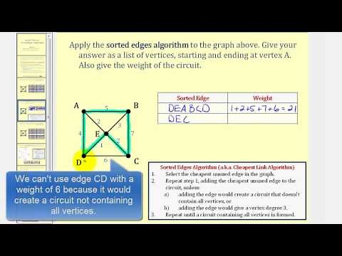 Graph Theory: Sorted Edges Algorithm (Cheapest Link Algorithm)