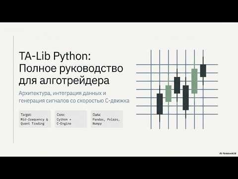 Промышленный технический анализ: TA-Lib | Высокоскоростные индикаторы