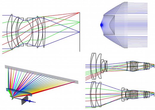 Optical Lens Design Forms: An Ultimate Guide to the types of lens design