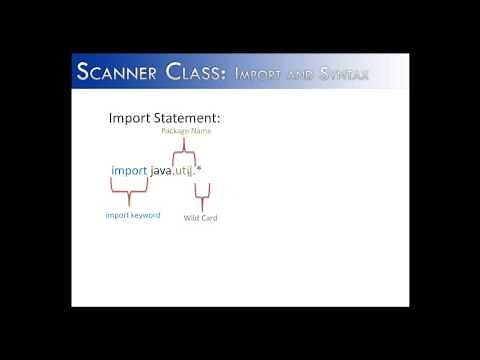 Scanner Class Part 1: import and syntax (Java)