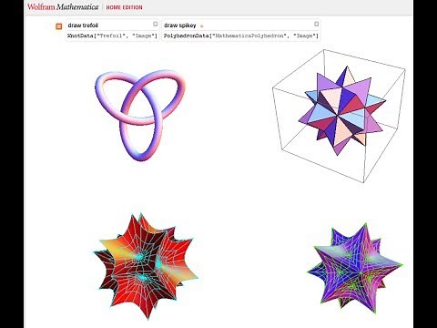 Mathematica For Beginners: The Basics