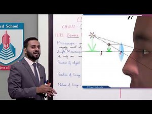 Class 10 - Physics - Chapter 12 - Lecture 13 Simple Microscope - Allied Schools