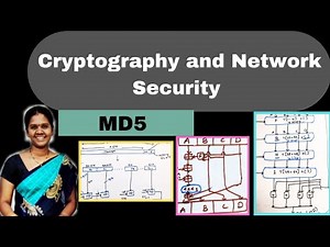 MD5 algorithm with example|| clear ur all doubts