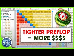 Here's Proof That Tighter Preflop Ranges Are More Profitable (Flopzilla Pro Tutorial)
