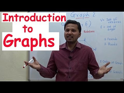 Introduction to Graph in Data Structures : Graph Theory #1