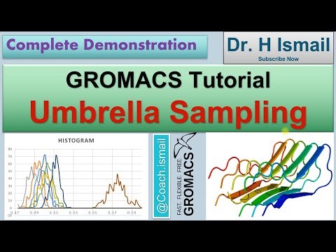 Umbrella Sampling for Free Energy Calculations (PMF Analysis) | GROMACS Tutorial Part 10