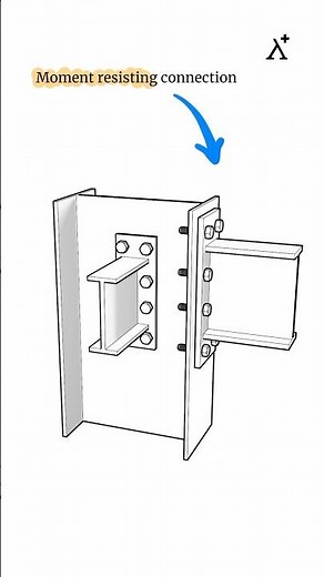 Moment resisting connection: construction explained