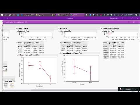 Two Way ANOVA in JMP