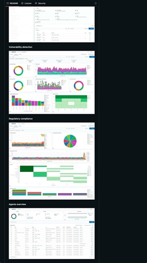 Wazuh - Self-hosted security tools solution. #opensource #programming #privacyfirst #linux