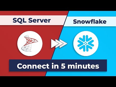 Learn to Automate Your SQL Server and Snowflake Processes