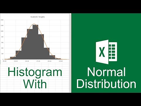 Excel Histogram with Normal Distribution Curve