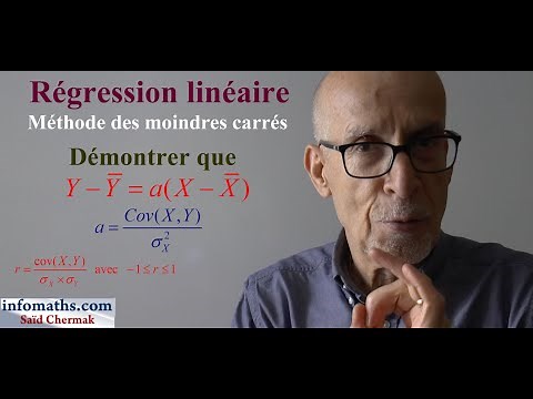 RÉGRESSION LINÉAIRE. MÉTHODE DES MOINDRES CARRES