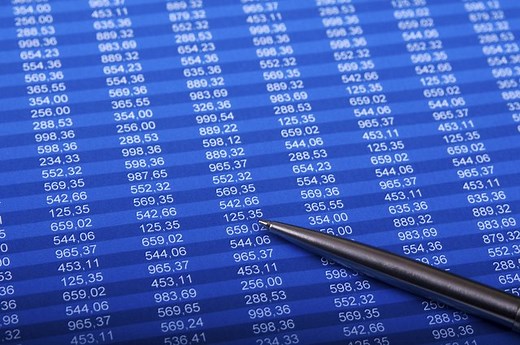 How to Calculate Semivariance | Sapling