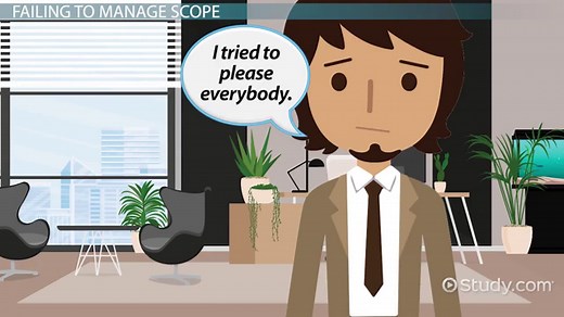 Scope Change in Project Management | Process, Tips & Example