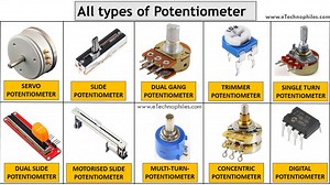10 Types of Potentiometer: How to choose & Applications